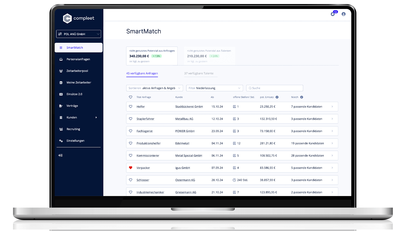 LP_SmartMatch_Anfragen