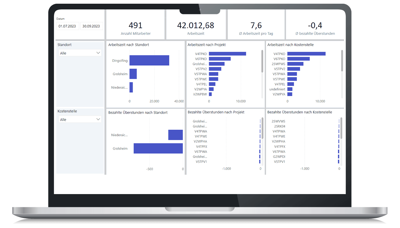 MKT-3124_Workforce_Reporting _Login Screen_wie_vorher_recruiting_5